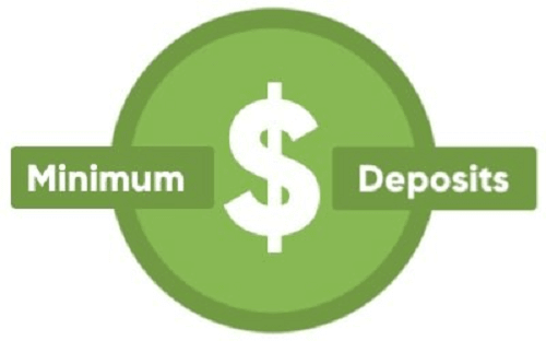 Online Casinos Minimum Deposit